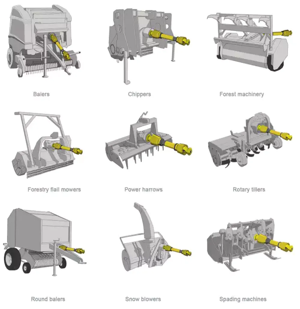 Agknx PTO Shafts applications
